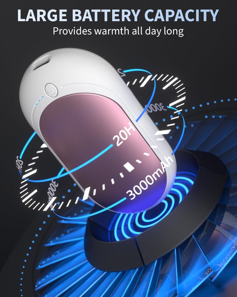 KNIFOD Hand Warmers Rechargeable, 2 Pack 6000mAh Portable Electric Handwarmers, Reusable USB Pocket Heater Great for Raynauds, Hunting, Golf, Camping, Christmas Outdoor, Women Mens Warm Gifts - Image 2
